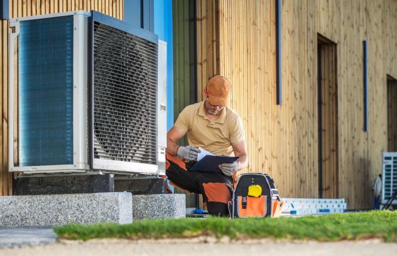 Mobile Home Ac Service